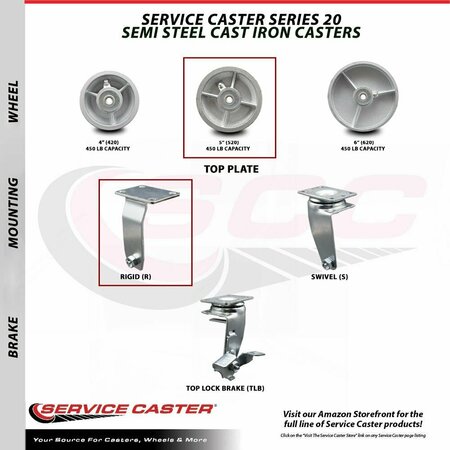 Service Caster 5'' Semi Steel Cast Iron Wheel Rigid Caster with Bronze Bearing SCC-20R520-SSBZ